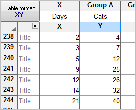 which table columns 7