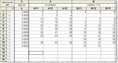 graphpad prism contingency table 4 rows