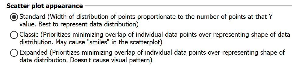 Scatterplot Appearance Options