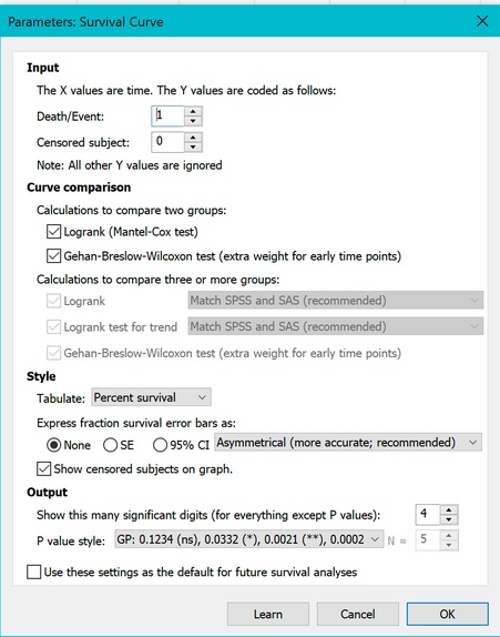 graphpad prism software equivalent